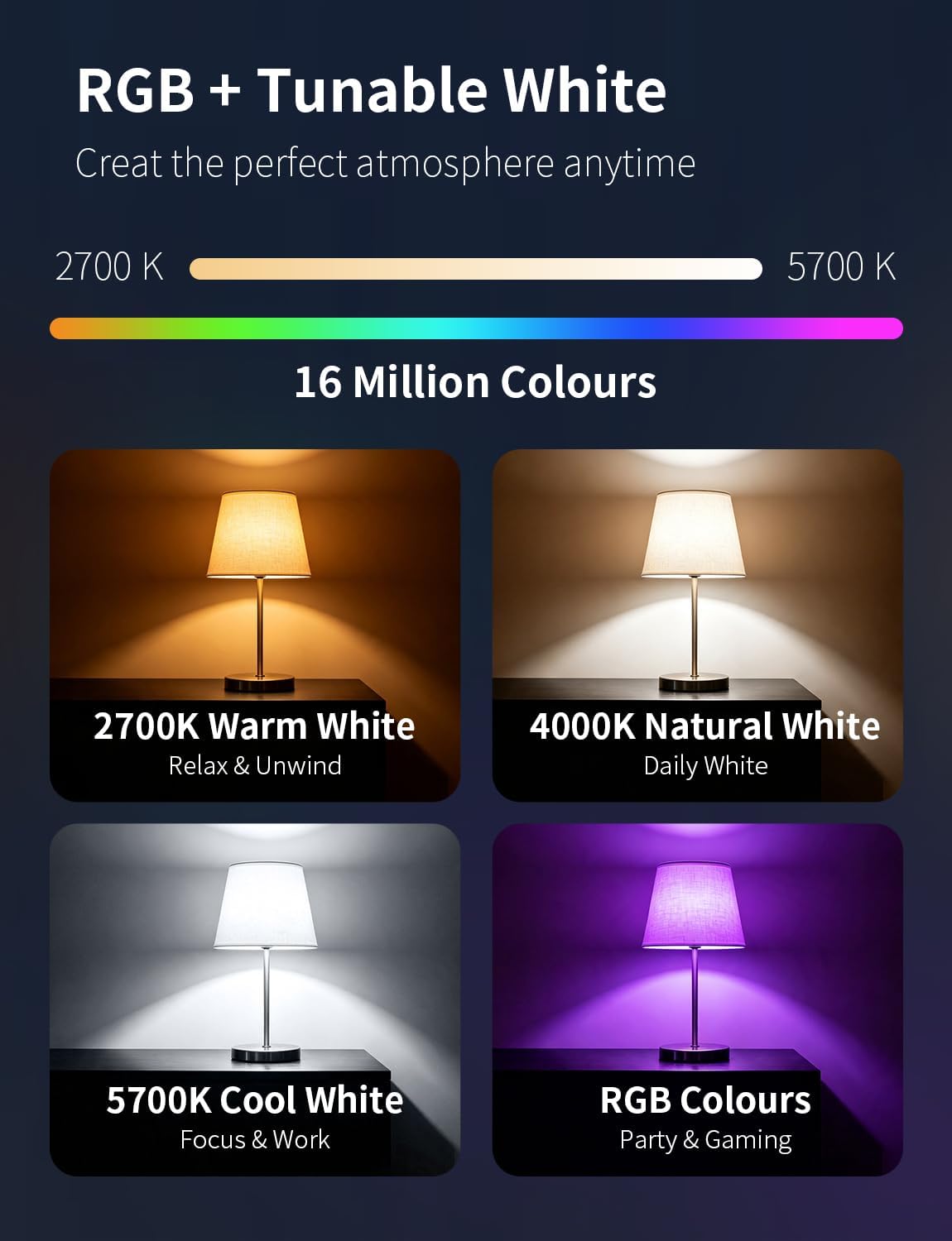 Lepro Smart B22 LED Bulb, 1100lm 10W, RGB + Tunable White, AI Lighting