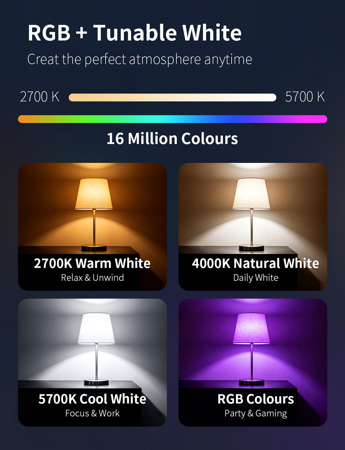 Lepro E27 Smart Bulbs, 806lm 8.5W, RGB Colour Changing, AI Lighting, 2 Pack