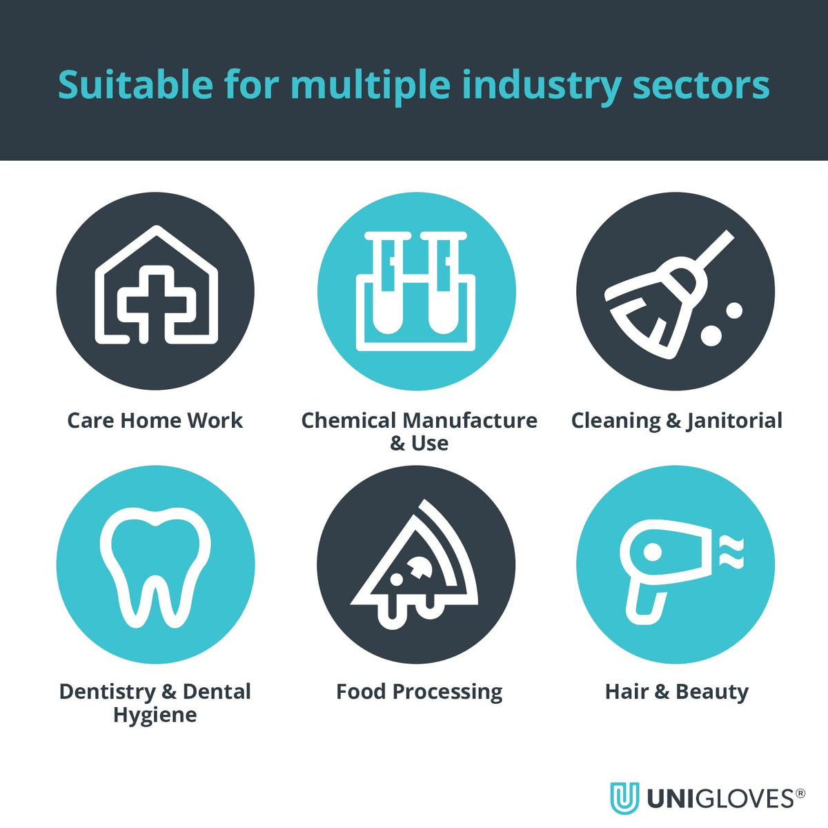 Unigloves White Pearl Nitrile Examination Gloves