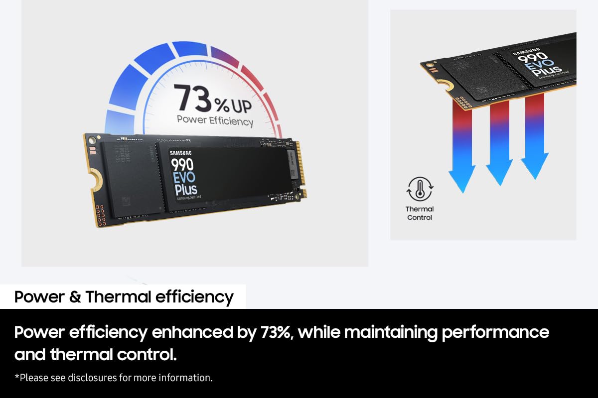Samsung 990 PRO 1TB PCIe 4.0 (up to 7450 MB/s) NVMe M.2 (2280) Internal Solid State Drive (SSD) (MZ-V9P1T0BW)