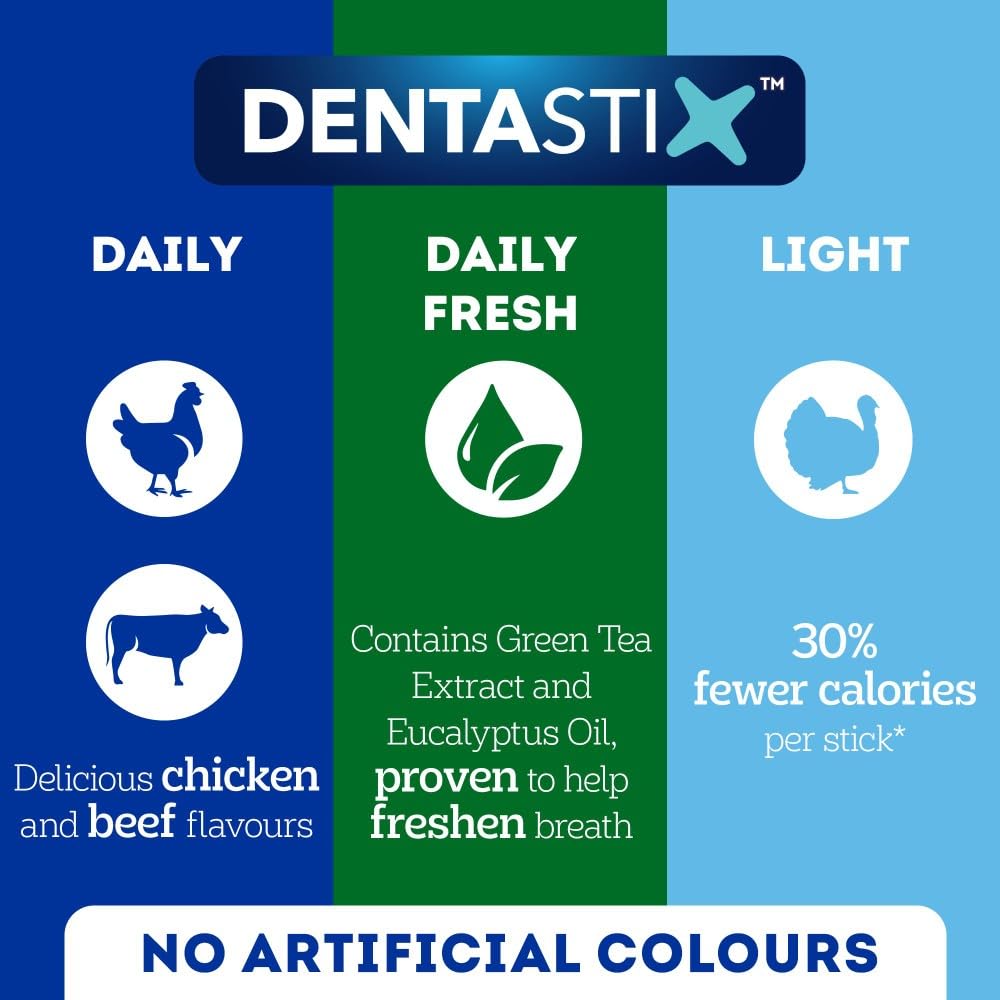 Pedigree DentaStix, Functional Snacks, Daily Dental Chews for Small Dogs (5 -10 kg), Megapack of 16 x 7 (112 Sticks)