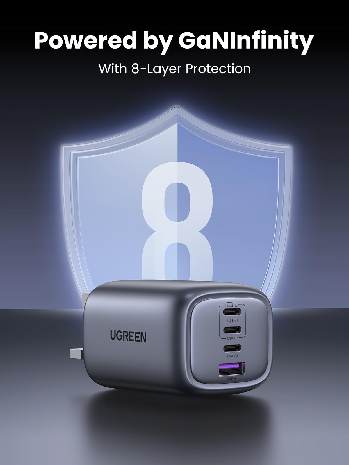 UGREEN USB C Plug 65W Nexode Foldable GaN Fast Charger 3-Port Charger