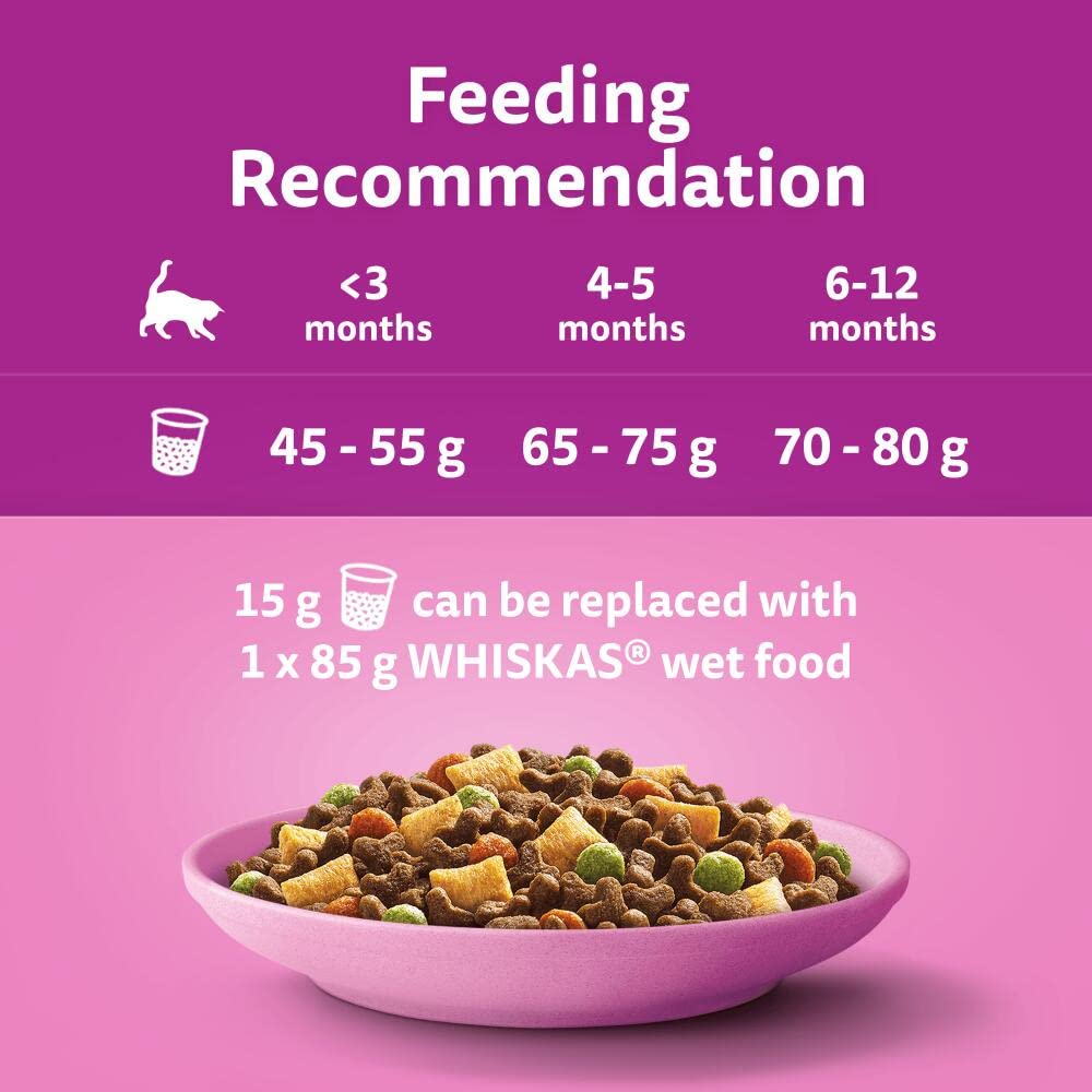 Whiskas Junior Chicken 7 kg Bag, Kitten Cat Dry Food - Pack May Vary