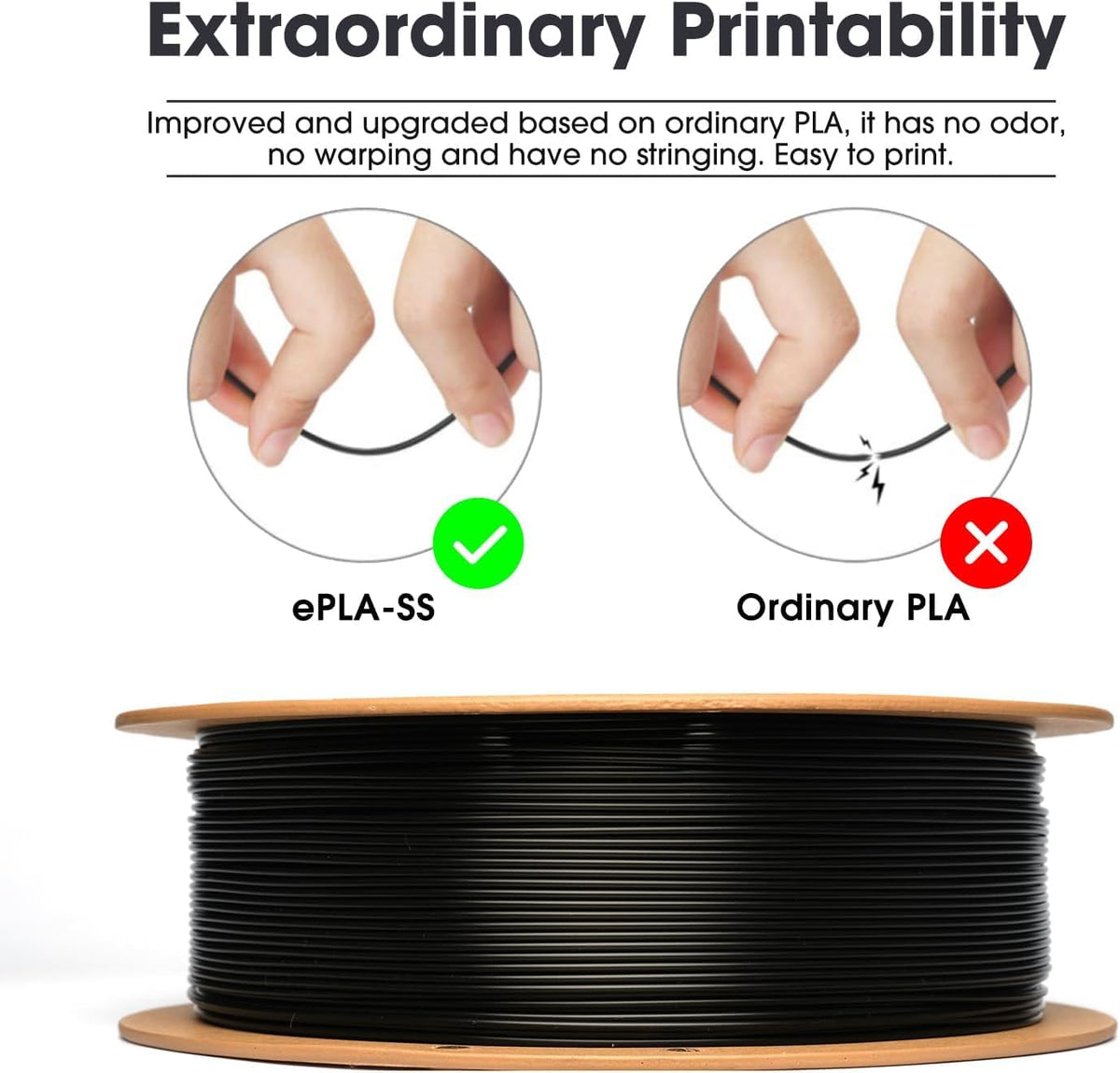eSUN PLA Filament 1.75mm, PLA Basic Dimensional Accuracy +/- 0.05mm, 1KG Spool (2.2 LBS) Speedy Filament for 3D Printers,Black