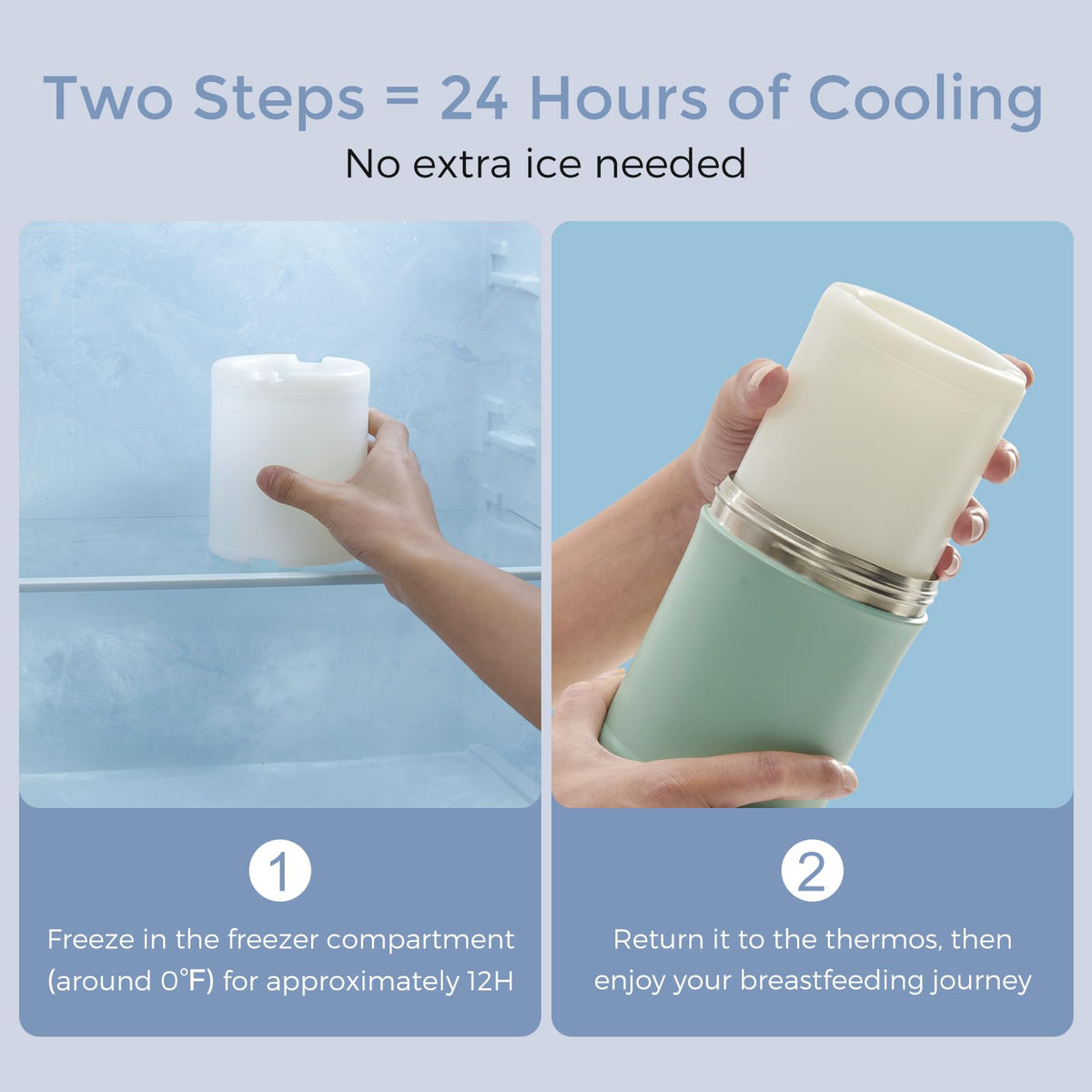 Momcozy Portable Bottle Warmer for Breast Milk & Water, Dual Fast Heating