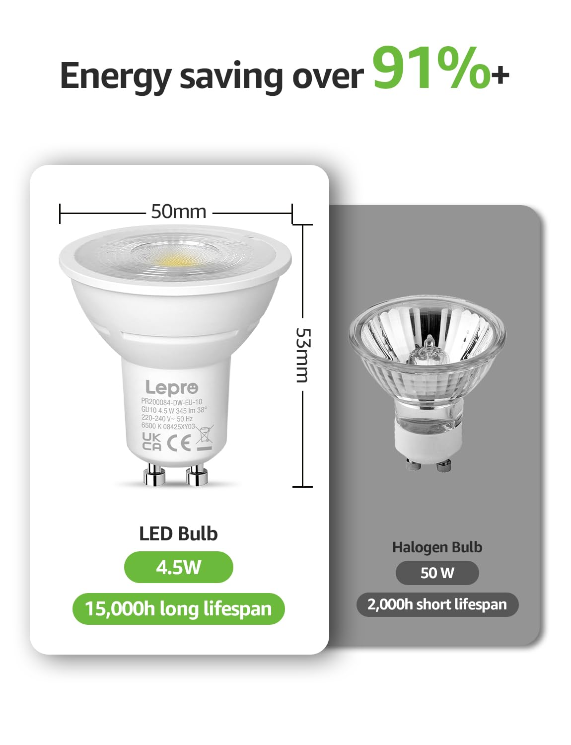 Lepro GU10 LED Spotlight Bulbs, Neutral White 4000K, 50W Equivalent,10-Pack