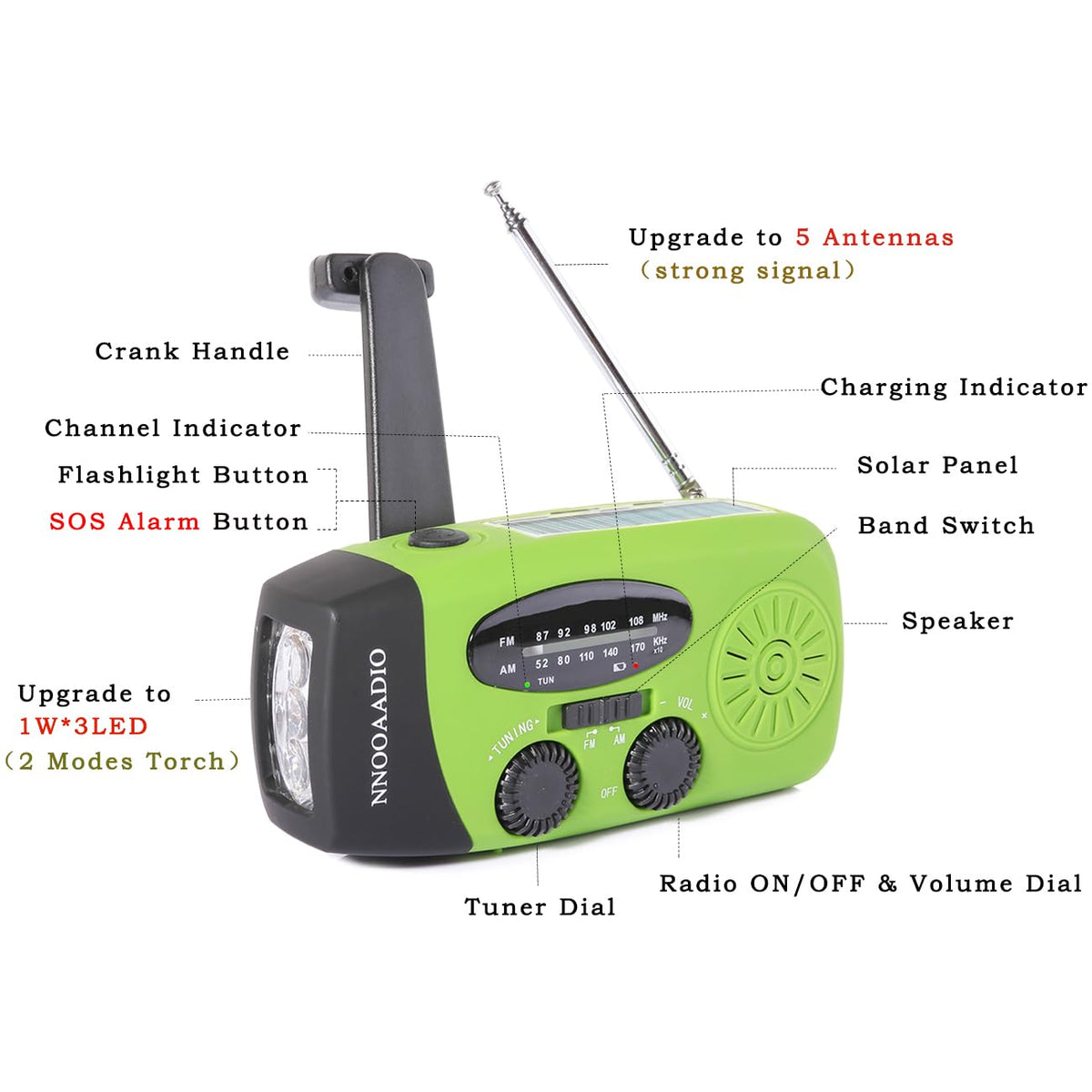 NNOOAADIO Wind Up Solar Hand Crank Radio, 2000mAh SOS Alarm for Camping