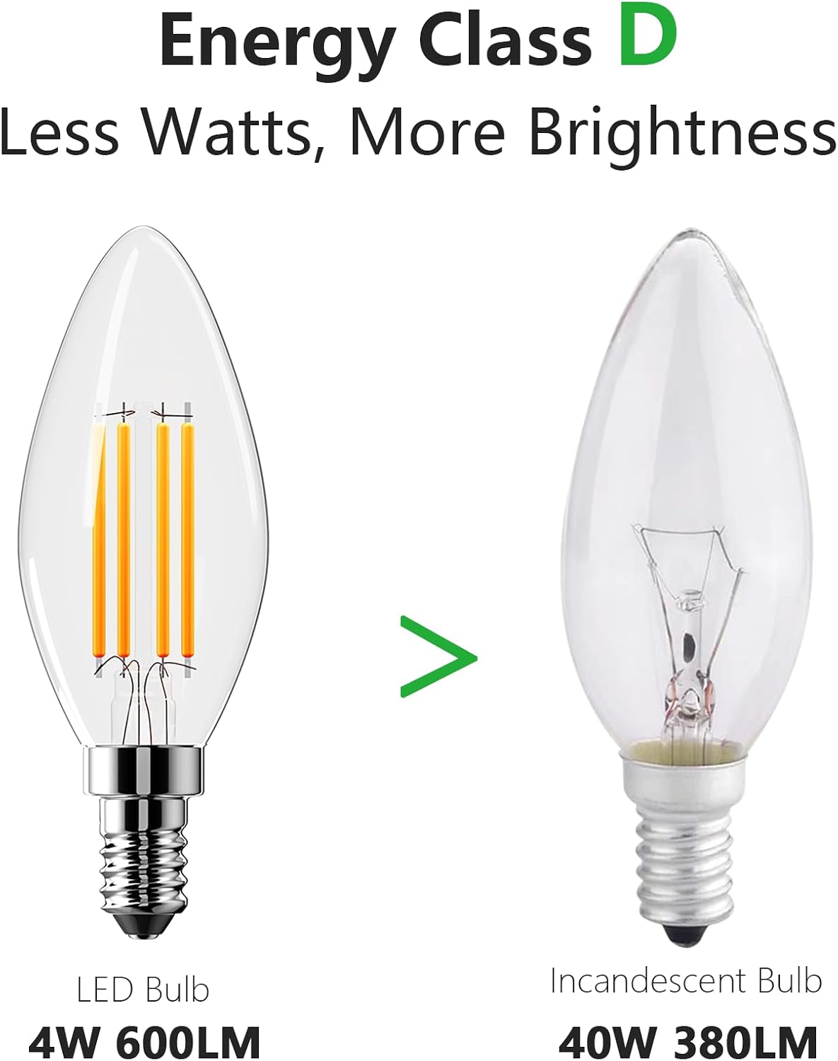 Vanke E14 LED Light Bulb, 4W (40W Equivalent), Warm White 2700K, 4-Pack