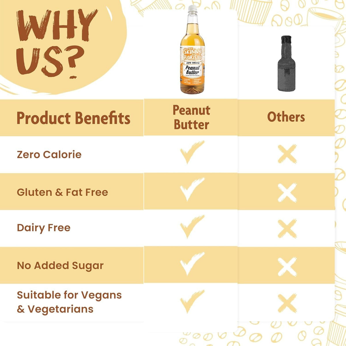 Skinny Food Co Butterscotch Syrup Zero Calorie 1L - Sugar Free Coffee Syrup