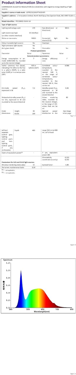Lepro LED Desk Lamp, 700lm Office Desk Lamp with USB Charging Port, White