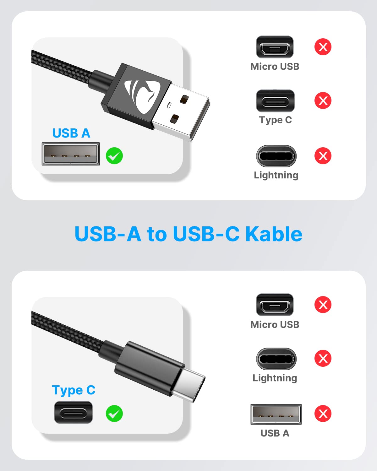 Yosou USB C Charger Cable 2M 2Pack USB A to USB C Type C Charger Fast Charging 3A Lead Braided for Samsung Galaxy S22 S21 S20,Pixel 8 7 6,PS5,Switch