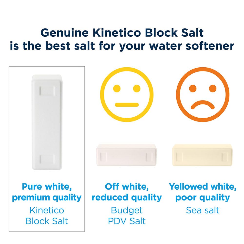 Kinetico Block Salt for Water Softeners - Genuine Kinetico Product - Delivers Superior Performance - 6 packs with 12 salt blocks in total