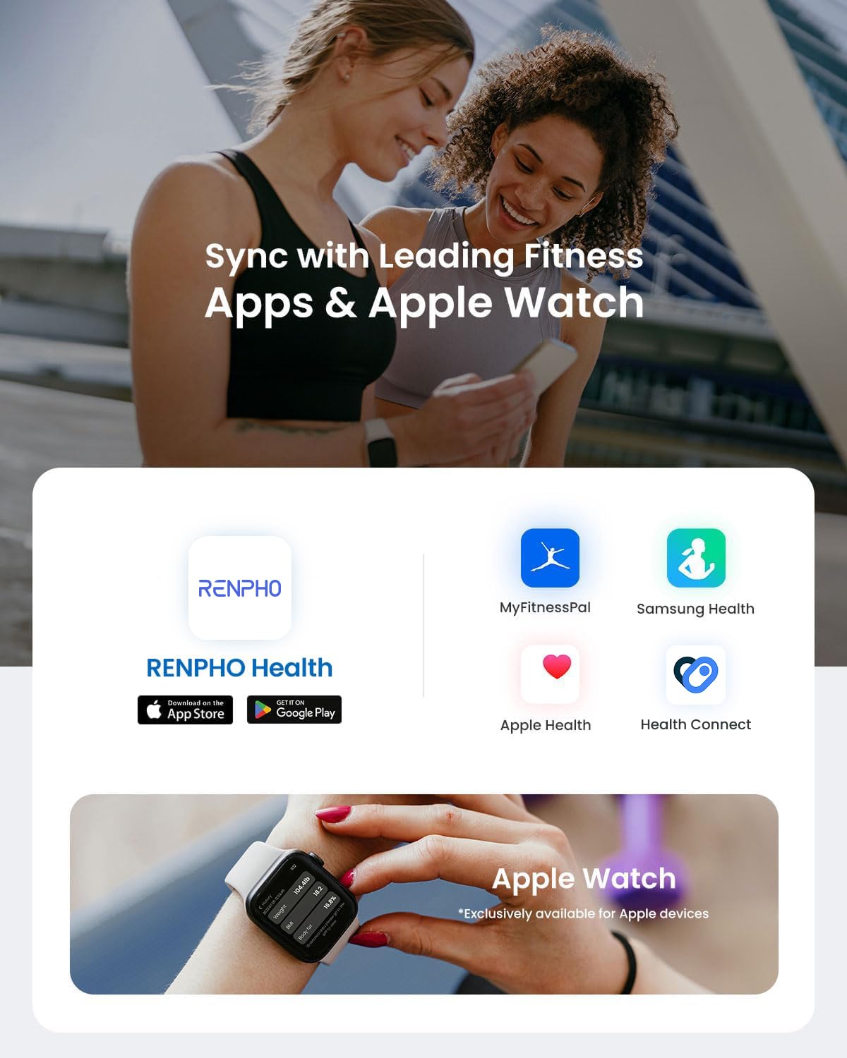RENPHO Scales for Body Weight with App, 13 Body Metrics Tracking, Elis 1