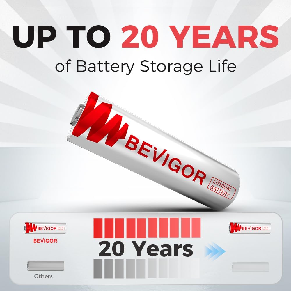 BEVIGOR Lithium AA Battery Pack of 4