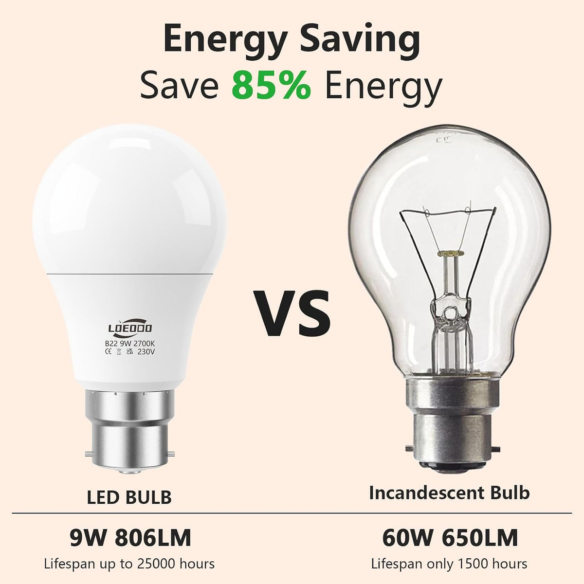 B22 Bayonet Light Bulb 9W=60W, 6000K Cool White, 806LM, Pack of 6