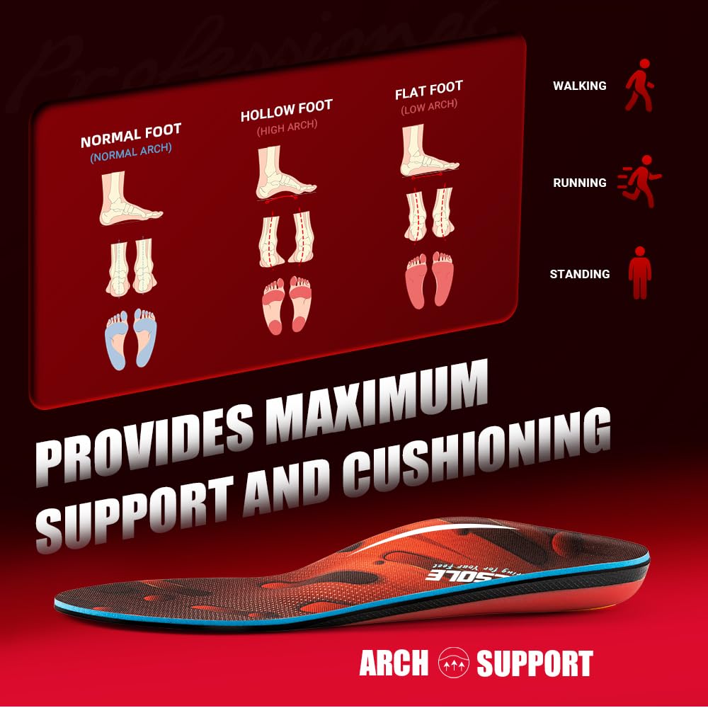 VALsole Orthotic Insole,Arch SupportFor Insole,Plantar FasciitisInsole,for OverPronation,Flat Feet,Metatarsalgia,Heel Pain, Insoles for Men and Women,Blue (UK 13-31cm, Blue-V227) (Pack of 2)