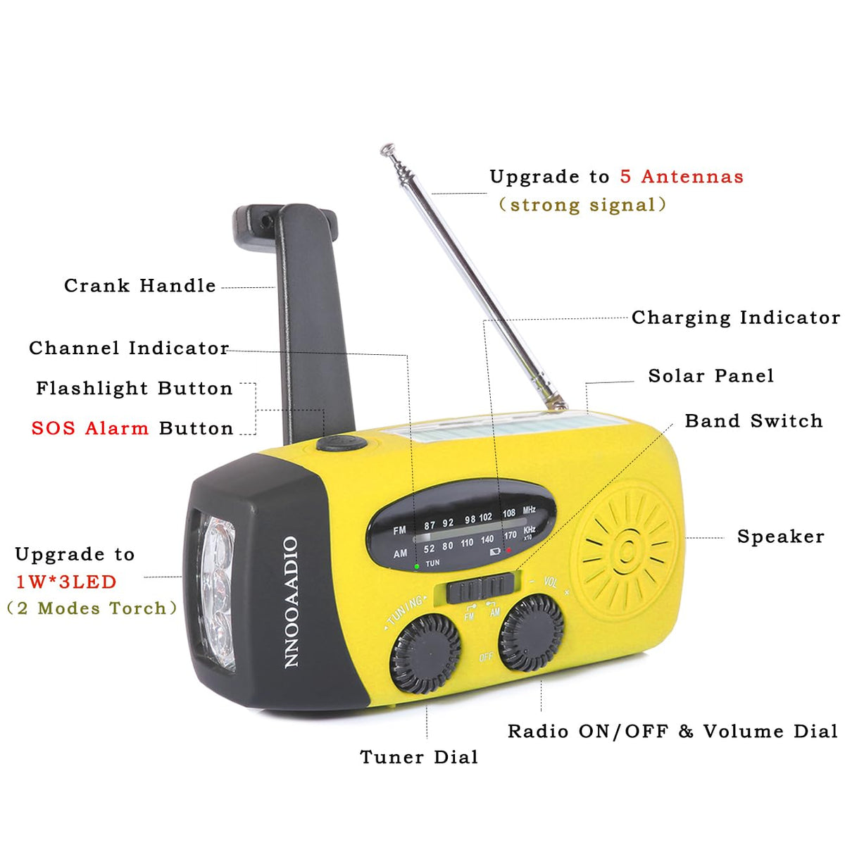 NNOOAADIO Wind Up Solar Hand Crank Radio, 2000mAh SOS Alarm for Camping