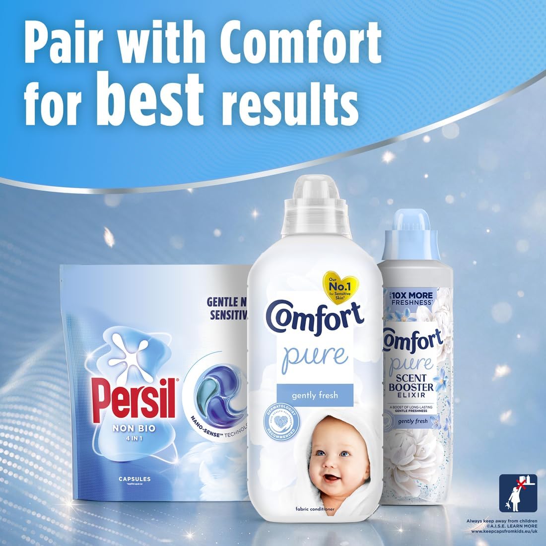 Persil Non Bio 4-in-1 Laundry Capsules 55 Washes