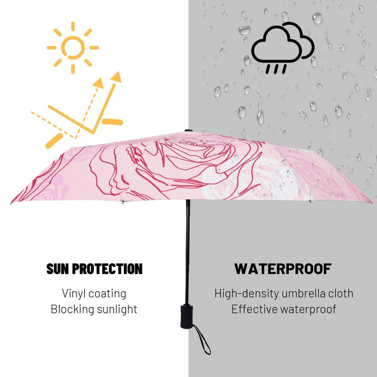 SY COMPACT Travel Umbrella Windproof Automatic Unbreakable UV Protection