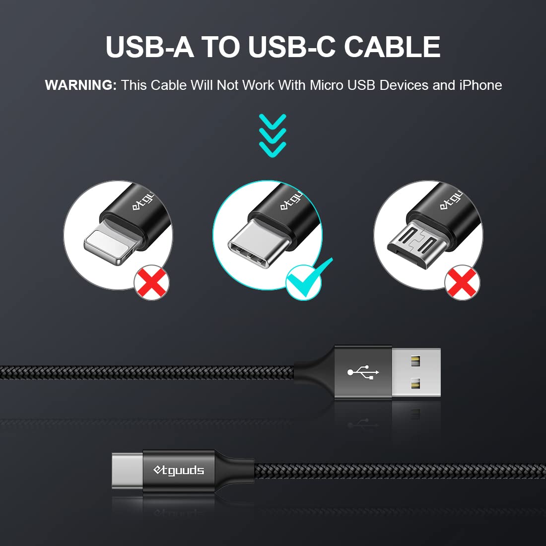 etguuds Extra-Long USB C Charger Cable 3M, USB A to USB C Cable