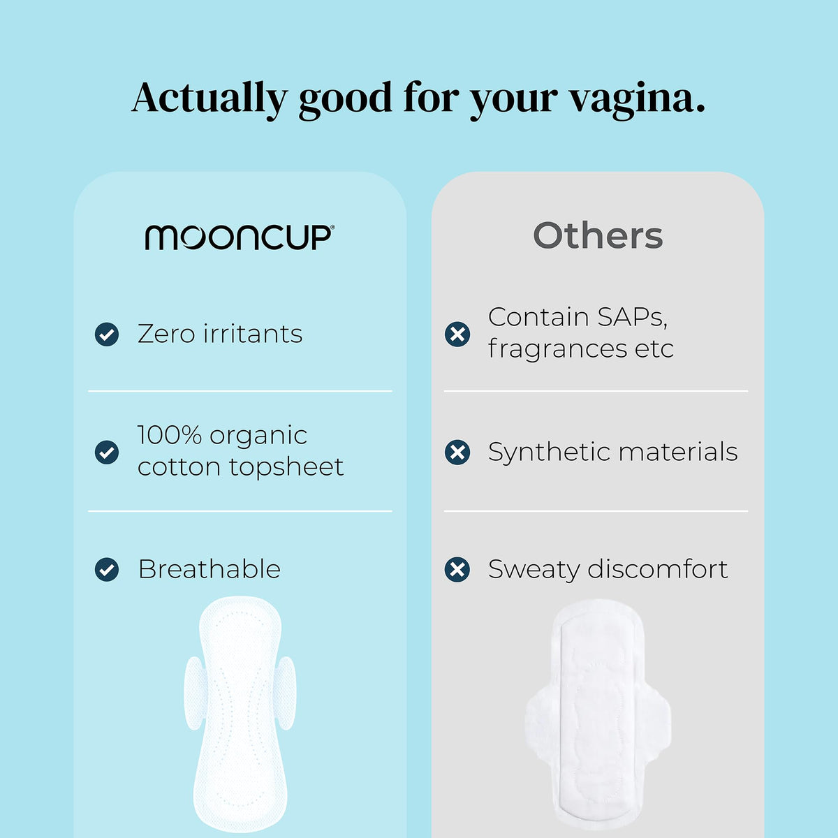 Mooncup Pads with Wings - Biodegradable Pads Made with Organic Cotton for Irritation-Free Period Care - Leakproof, Plastic-Free, Highly Absorbent Protection for Sensitive Skin - (20) Heavy/Night