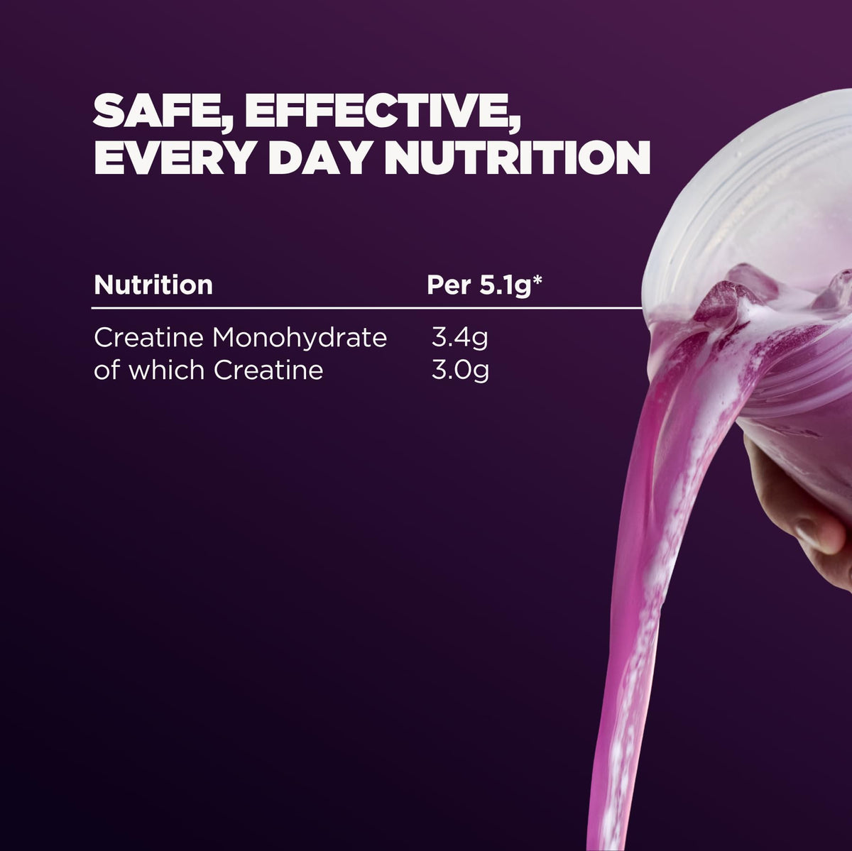 Myprotein Impact Creatine Monohydrate Powder | 250 g | Micronised Creatine for Strength, Power & Muscle Growth | 3 g Per Serving | Supports High-Intensity Training & Recovery | Unflavoured