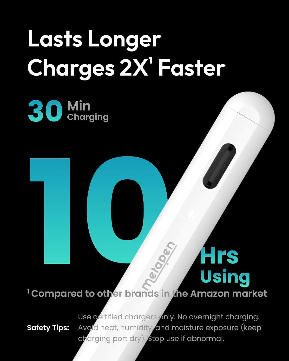 Metapen Pencil A8 for iPad 2018-2026, (2X Faster Charge), Pixel Precision