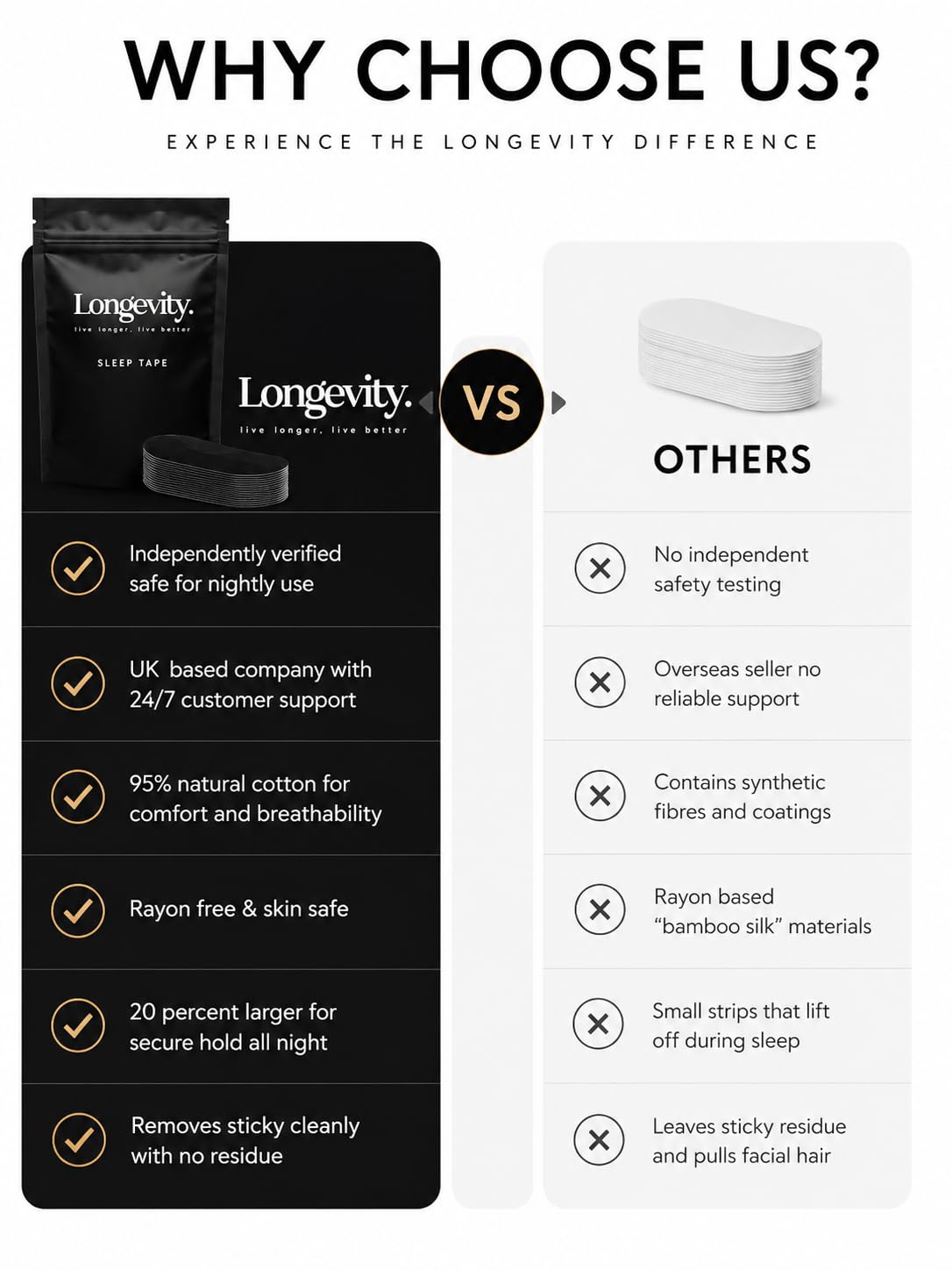 Longevity Sleep Tape, 30 Strips (Beige)