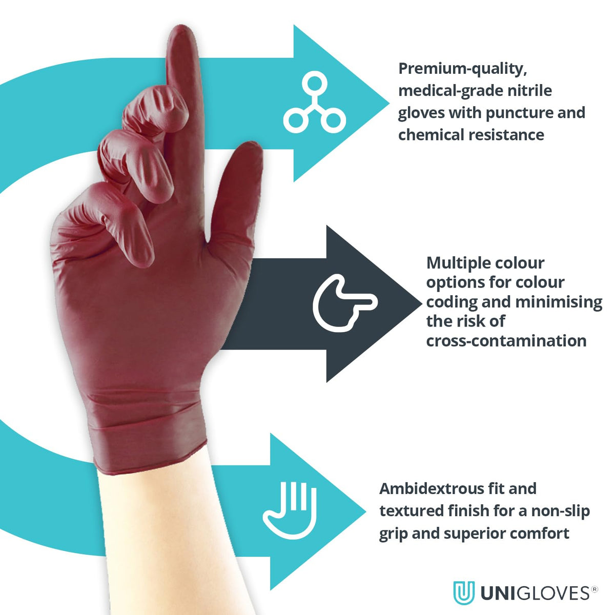 Unigloves White Pearl Nitrile Examination Gloves