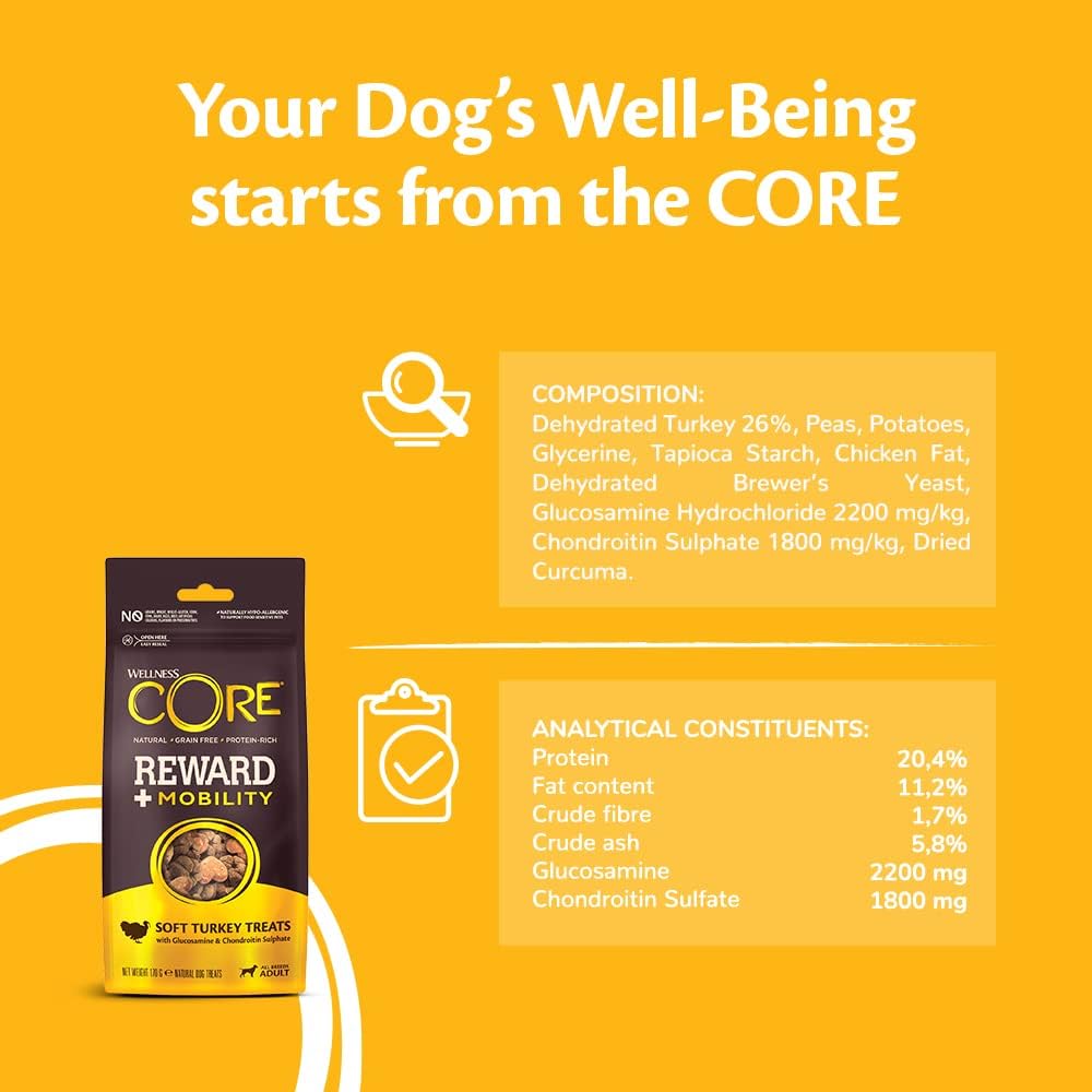 Wellness CORE Reward+ Mobility 170g, Turkey – Soft Dog Treats