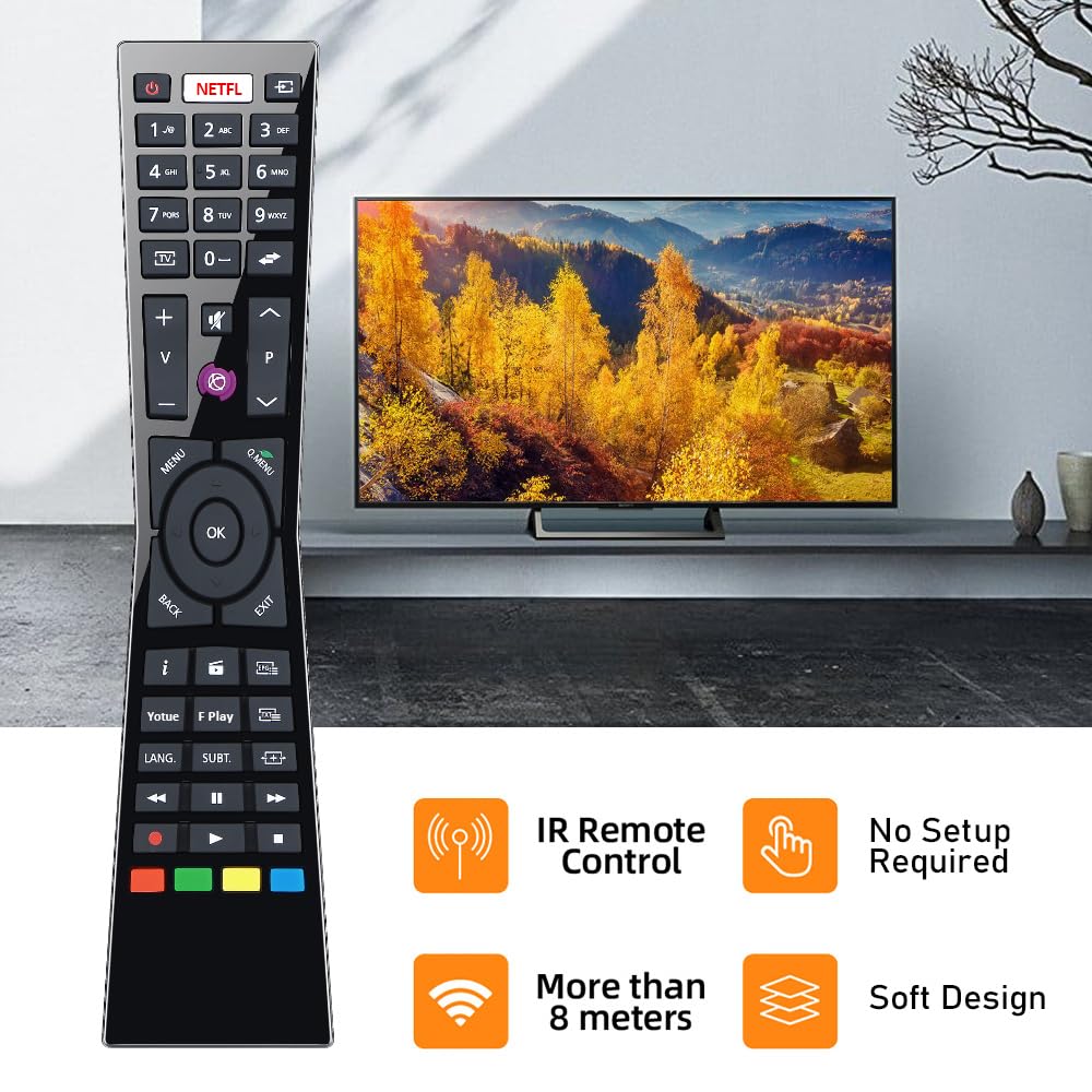 Gvirtue 【Pack of 2】Replacement Remote Control Compatible with Roku Box Model: Roku 1, Roku 2(HD, XD, XS), Roku 3, Roku LT, HD, XD, XDS, Roku N1, Roku Express, Roku Express+