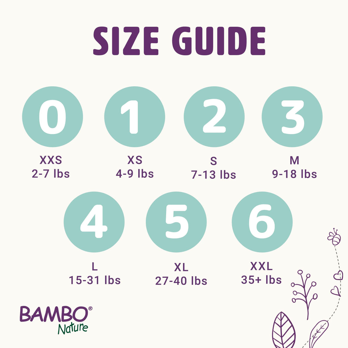 Bambo Nature Premium Eco Nappies, Premature Size 0 (2-7lb/1-3kg), XXS, Pack of 24, Eco-Labelled Nappies, Enhanced Leakage Protection, Secure and Comfortable Baby Nappy