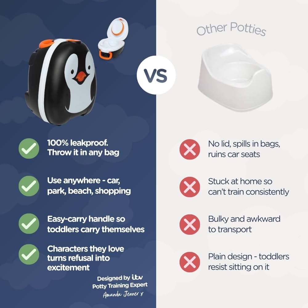 My Carry Potty - Travel Potty, Award-Winning Portable Toddler Toilet Seat for Kids to Take Everywhere (Ladybird)