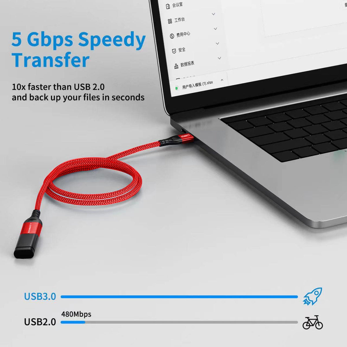 USB Extension Cable 2M 2Pack USB 3.0 Extender Male to Female Blue