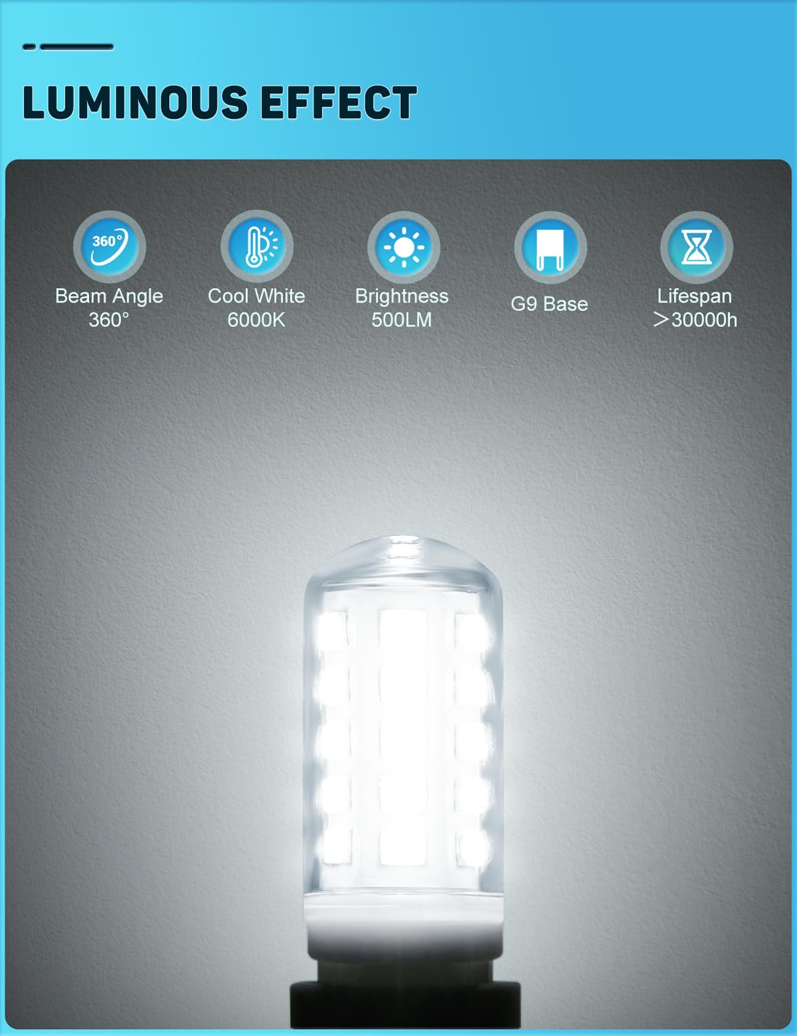 G9 Led Bulbs Cool White 5W 500LM 6000K, Equivalent to 50W Halogen