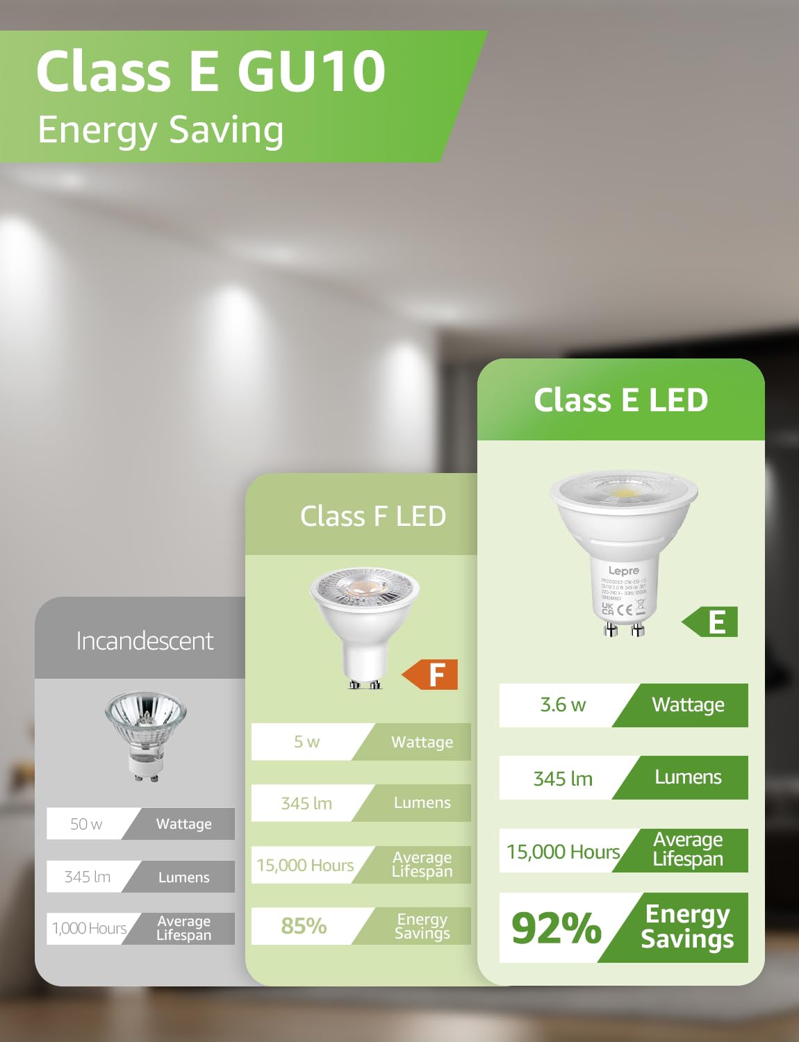 Lepro GU10 LED Spotlight Bulbs, Neutral White 4000K, 50W Equivalent,10-Pack