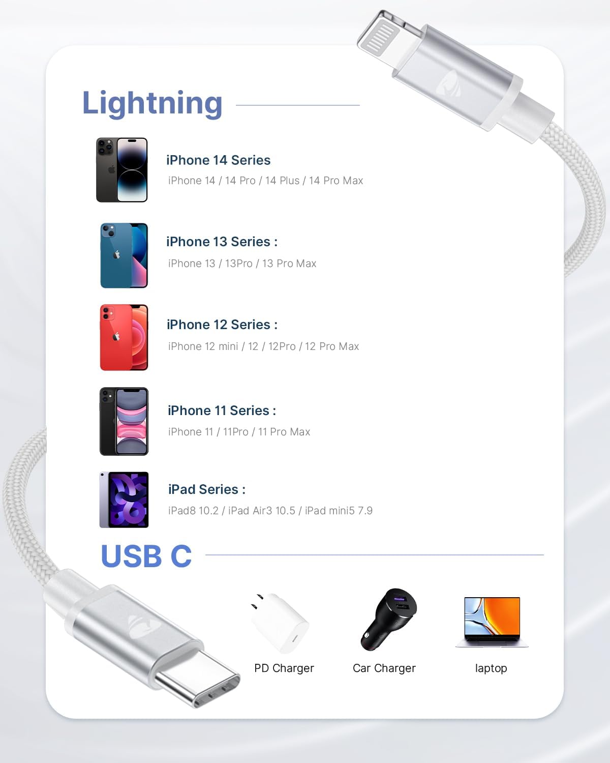 Aioneus USB C to Lightning Cable 2M [Apple MFi Certified] iPhone Fast Charger Cable USB-C Charging Lead Cord for iPhone14/13/12/12 PRO Max/12 Mini/11/11PRO/XS/Max/XR/X/8/8Plus/iPad