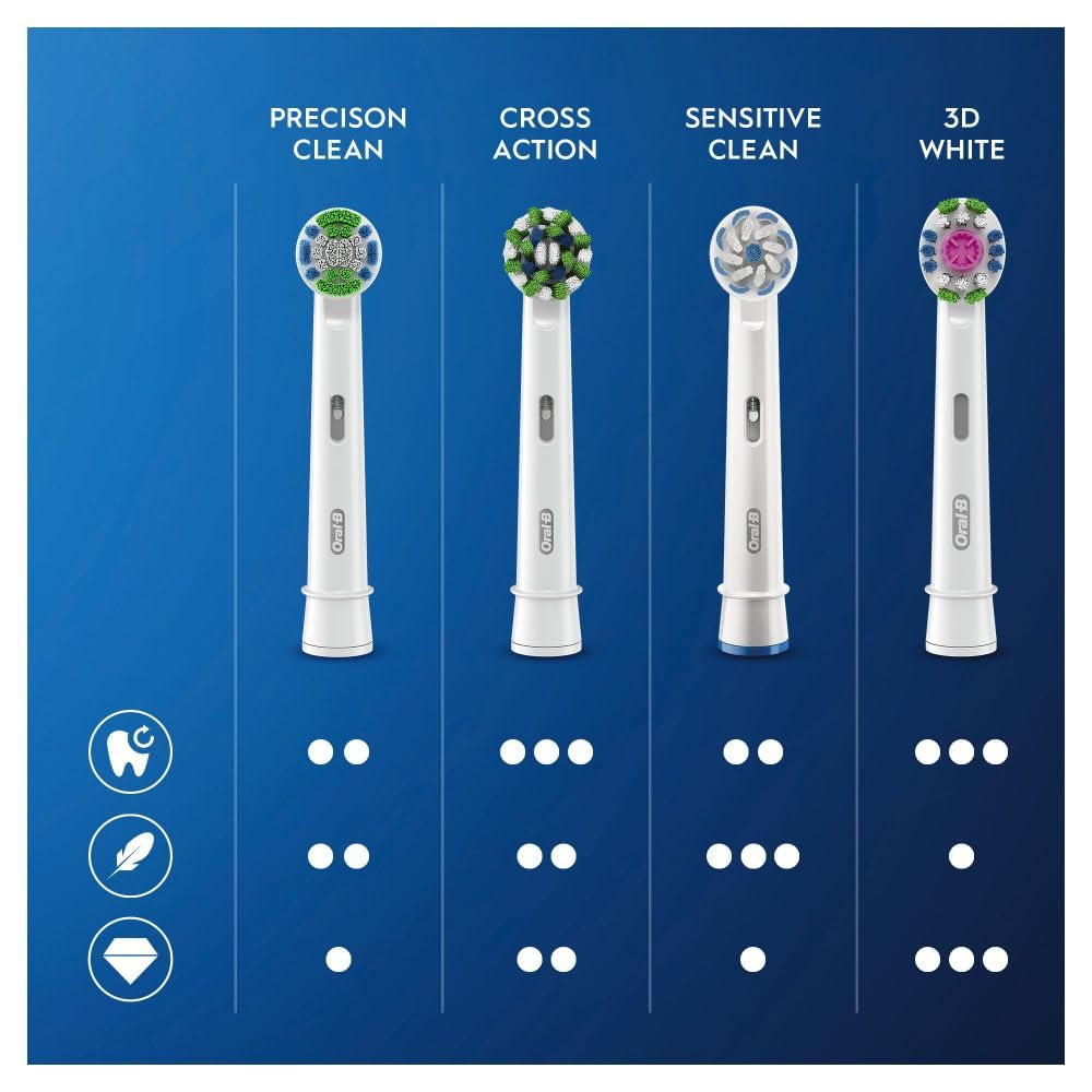 Oral-B Pro Cross Action Electric Toothbrush Heads, 4 Count, White