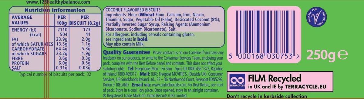 McVitie's Tasties Rich Tea Finger Biscuits, 250 g (Pack of 1)