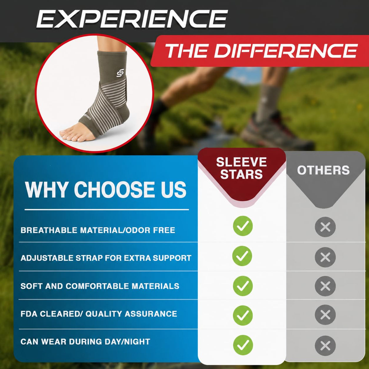 Sleeve Stars Ankle Brace Men & Women Support (Single/L:12"-13"/Black)