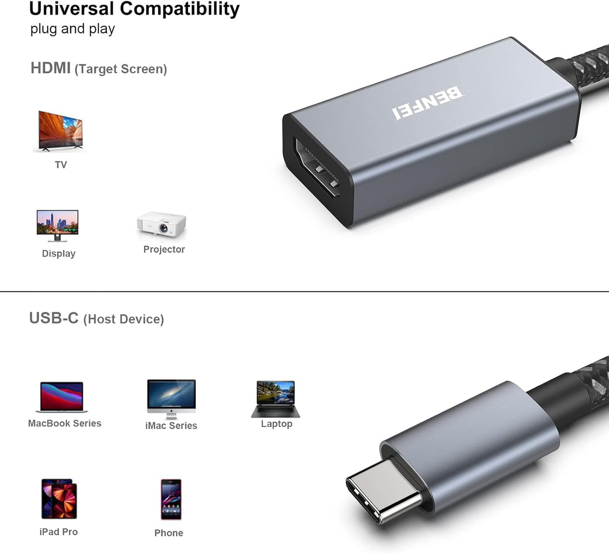 USB C to HDMI Adapter, BENFEI USB Type-C to HDMI Adapter [Thunderbolt 3/4 Compatible] with iPhone 15 series, MacBook Pro/Air 2023, iPad Pro, iMac, S23, XPS 17, Surface Book 3 and More