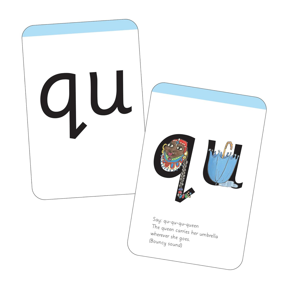 Phonics Flashcards - Read Write Inc Home - Set 1 Speed Sounds - Early Reading & Literacy for ages 4-6 - Ruth Miskin - EYFS & KS1 Phonics Practice