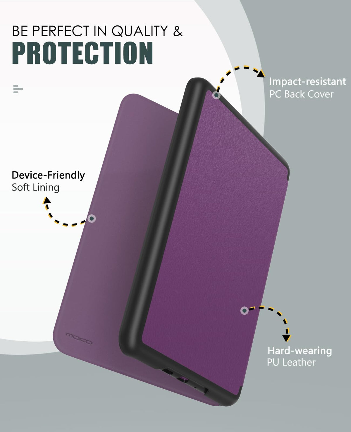 MoKo Case for 7" Kindle Paperwhite 12th Gen & Colorsoft 2024, Denim Black