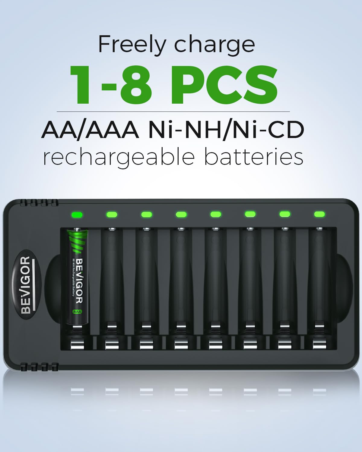 BEVIGOR 8 Pcs 2800mAh AA Rechargeable Batteries with 8 Slot LED Smart Battery Charger Set, Type C Fast Charging for Ni-MH/Ni-CD Rechargeable Batteries