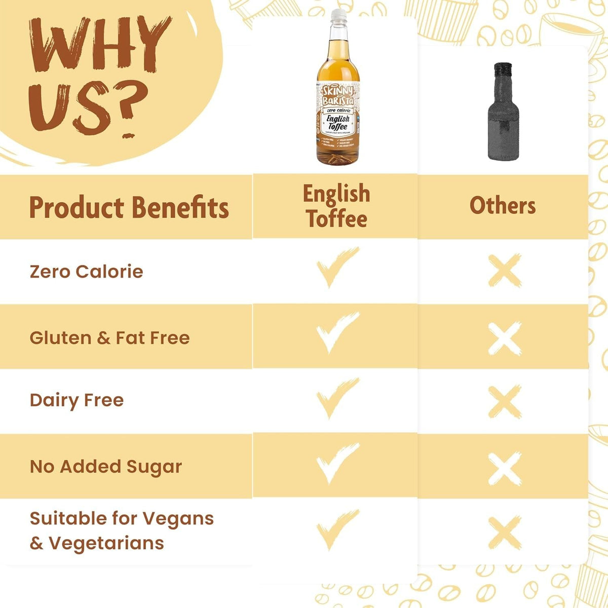Skinny Food Co Butterscotch Syrup Zero Calorie 1L - Sugar Free Coffee Syrup