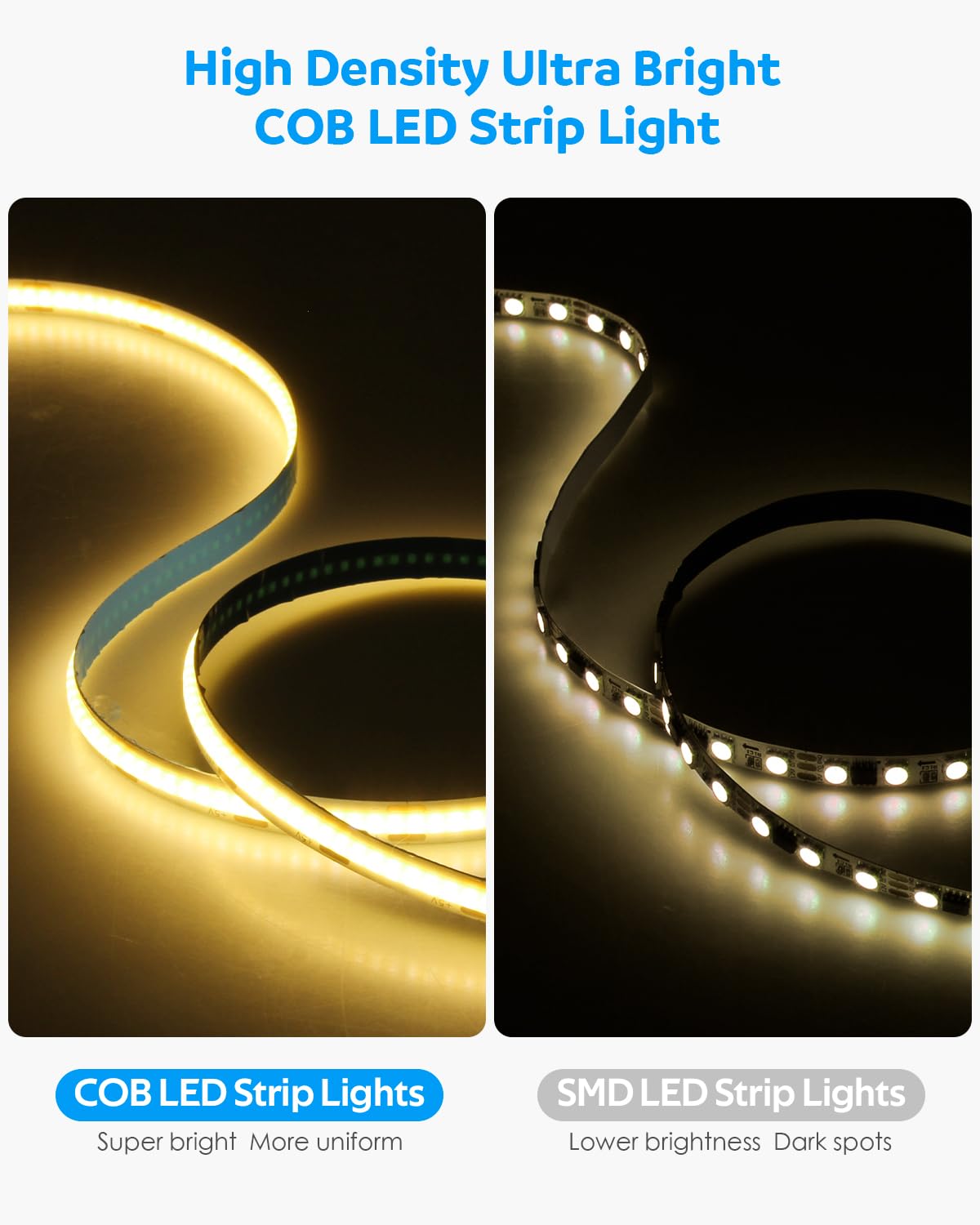 Aclorol 3M COB LED Strip Light Warm White 3000K 5V USB Flexible LED Light Strip 8mm Width Dimmable CRI85+ Dotless Tape Light High Density 320LEDs/M for Bedroom Kitchen Under Cabinet Home Decor