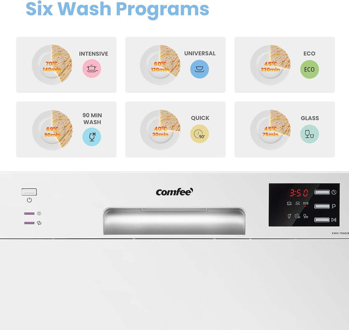 COMFEE' Table Top Dishwasher with 6 Place Settings, Mini Countertop Dishwasher for Small Families, Couples, LED display, Delay Start, 47dB Quiet Noise, White