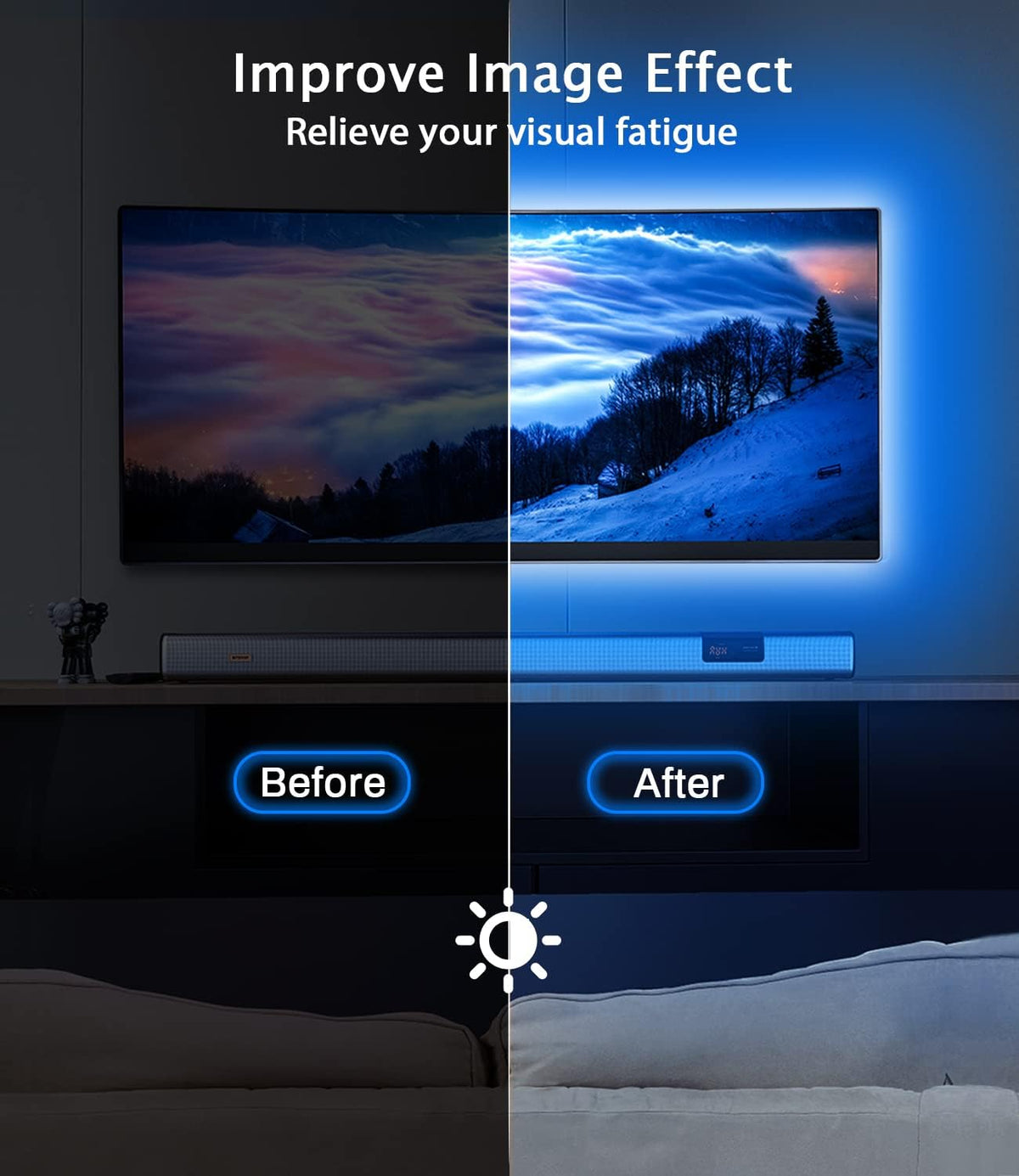 Daymeet TV Led Lights, 4M TV Led Backlight for Lights USB Powered RGBIC Light Strip for 55-75 inch Monitor Behind Lighting with Remote Music Sync Bluetooth APP Control