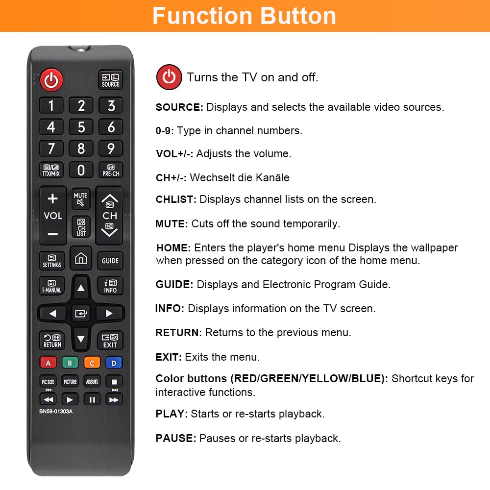 Gvirtue 【Pack of 2】Replacement Remote Control Compatible with Roku Box Model: Roku 1, Roku 2(HD, XD, XS), Roku 3, Roku LT, HD, XD, XDS, Roku N1, Roku Express, Roku Express+