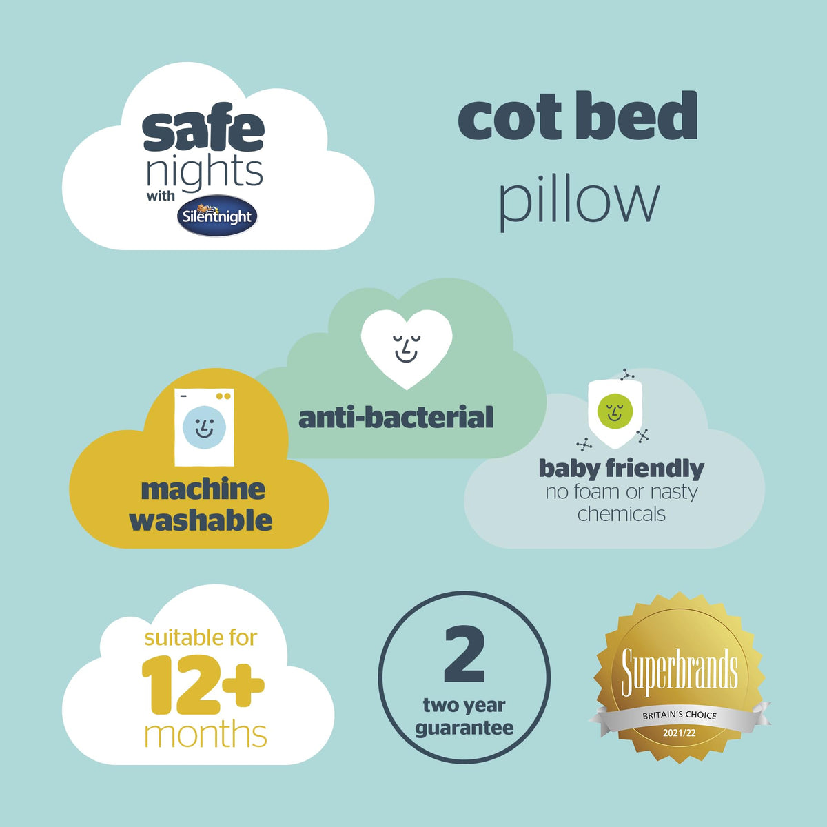 Silentnight Safe Nights Cot Bed Pillow, Anti Allergy, 1 Pack